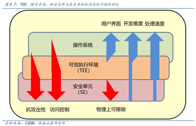 中欧投资协定赋能数字经济 隐私计算引领网络与信息安全软件开发新蓝海
